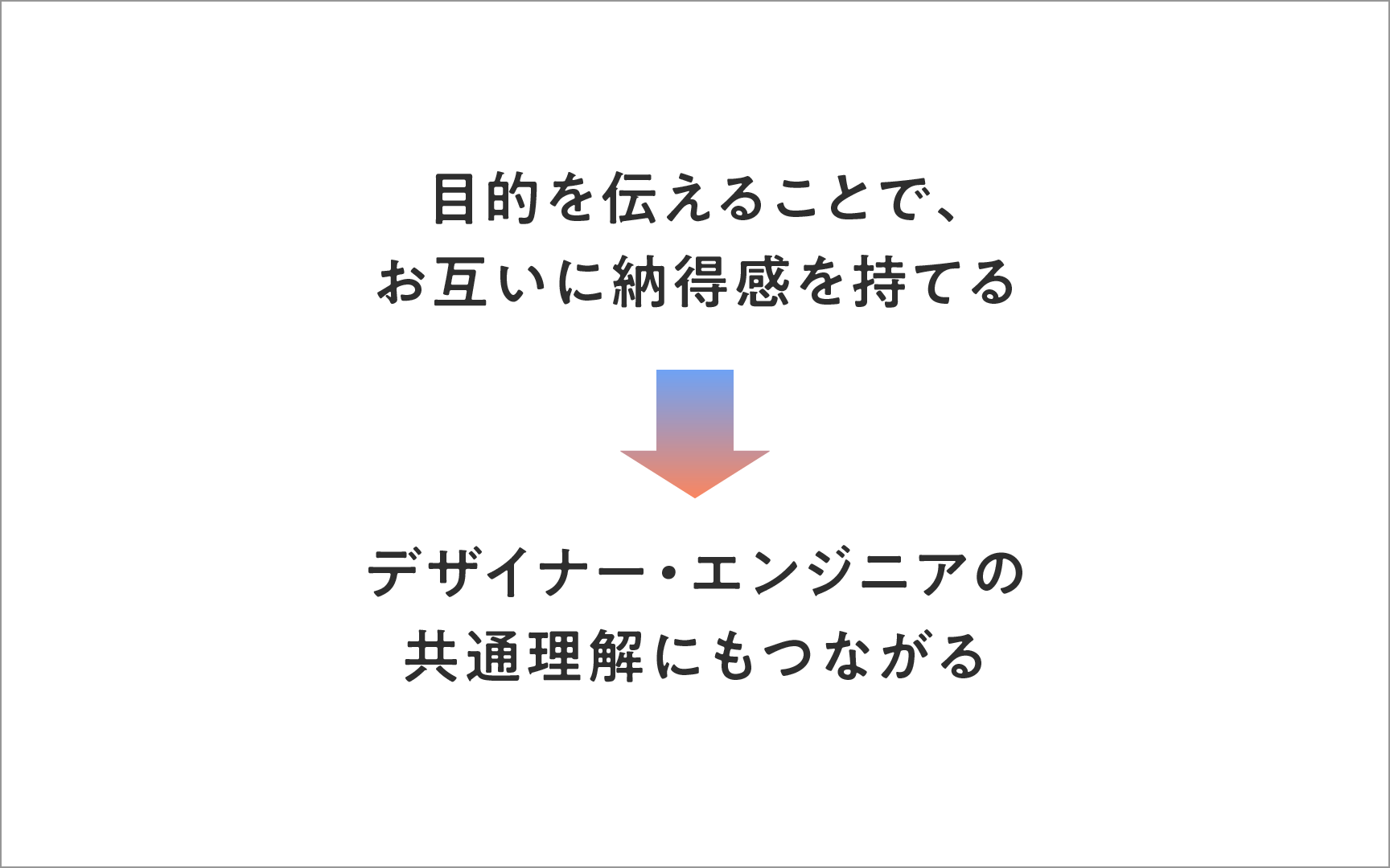 目的を伝えることでお互いに納得感を持てることが、デザイナー・エンジニアの共通理解にもつながる