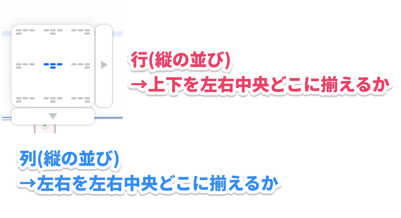 Studioでの並べ方の説明1